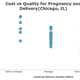 Image for article titled A start-up’s plan to make US health care cheaper: Tell people what it costs